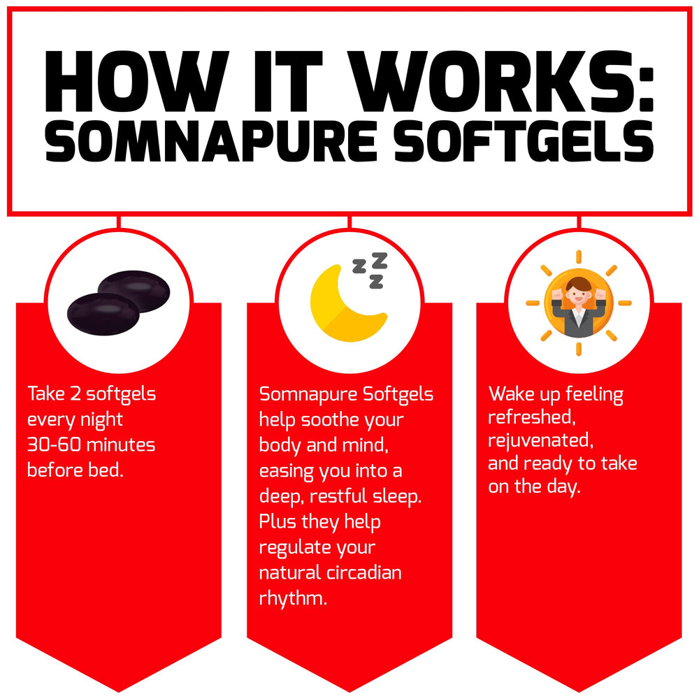Somnapure Softgels on a nightstand with a calm bedside setup