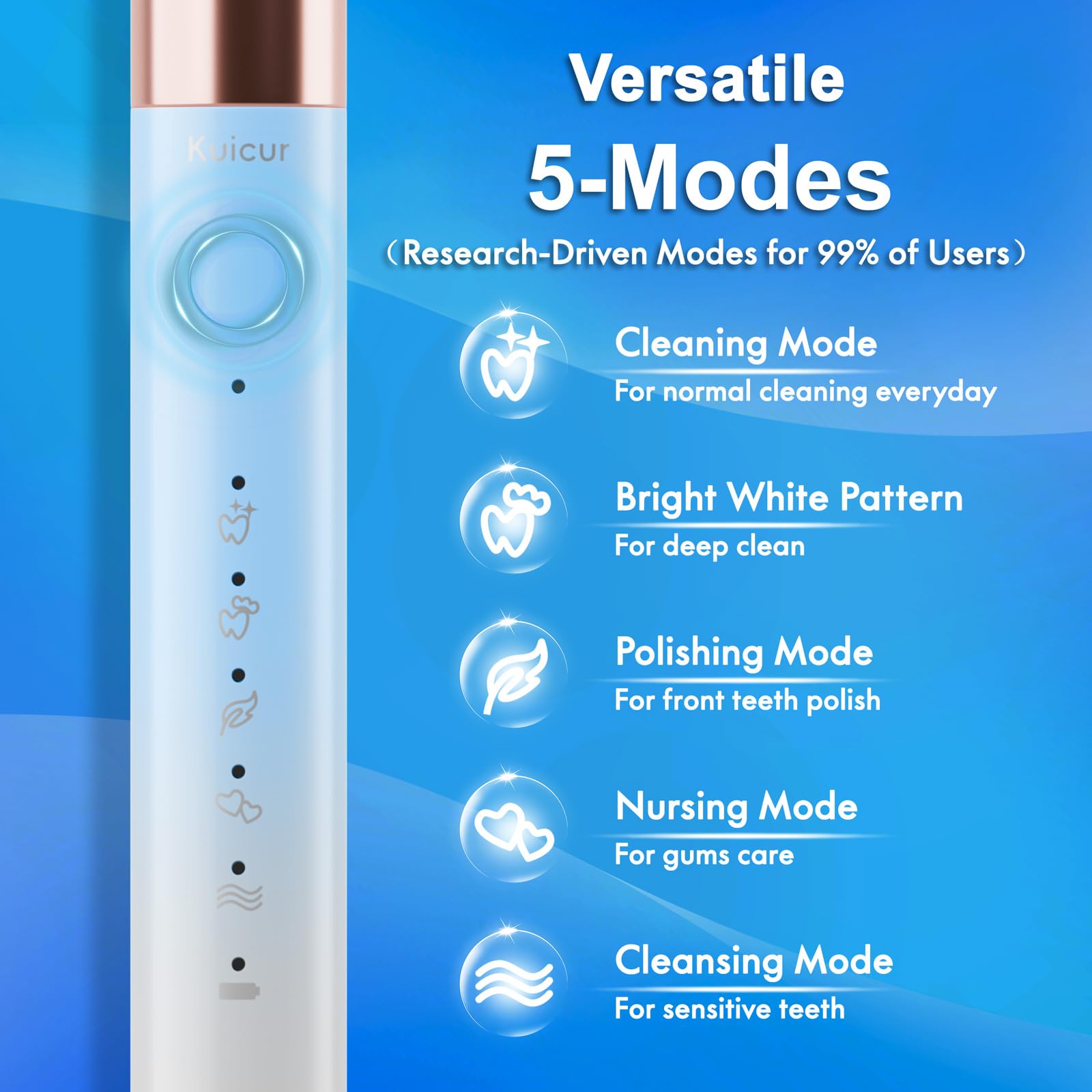 Blue and white Sonic electric toothbrush side view