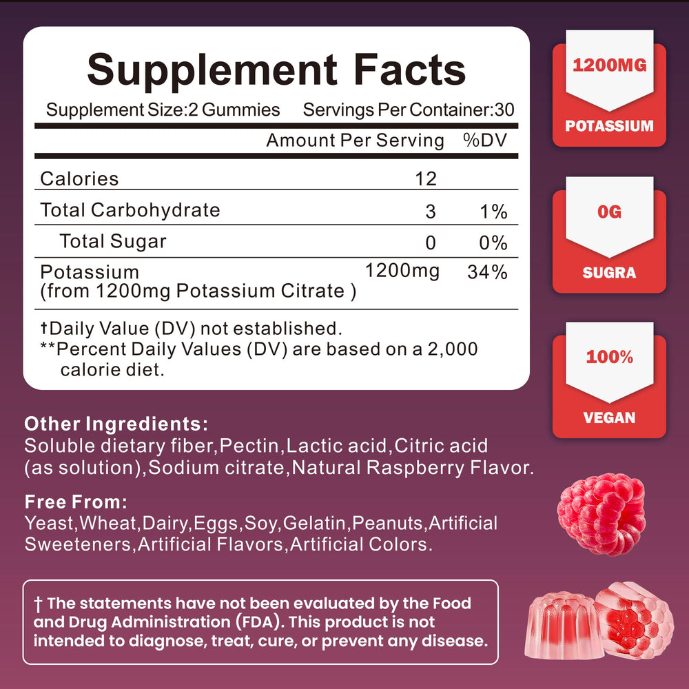 Close-up of raspberry-flavored gummies