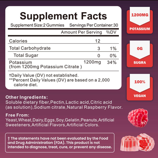 Close-up of raspberry-flavored gummies