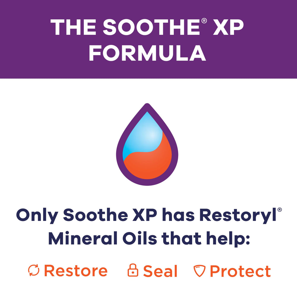 Soothe XP Eye Drops dropper detail indicating precise dosing and lipid-layer protection.