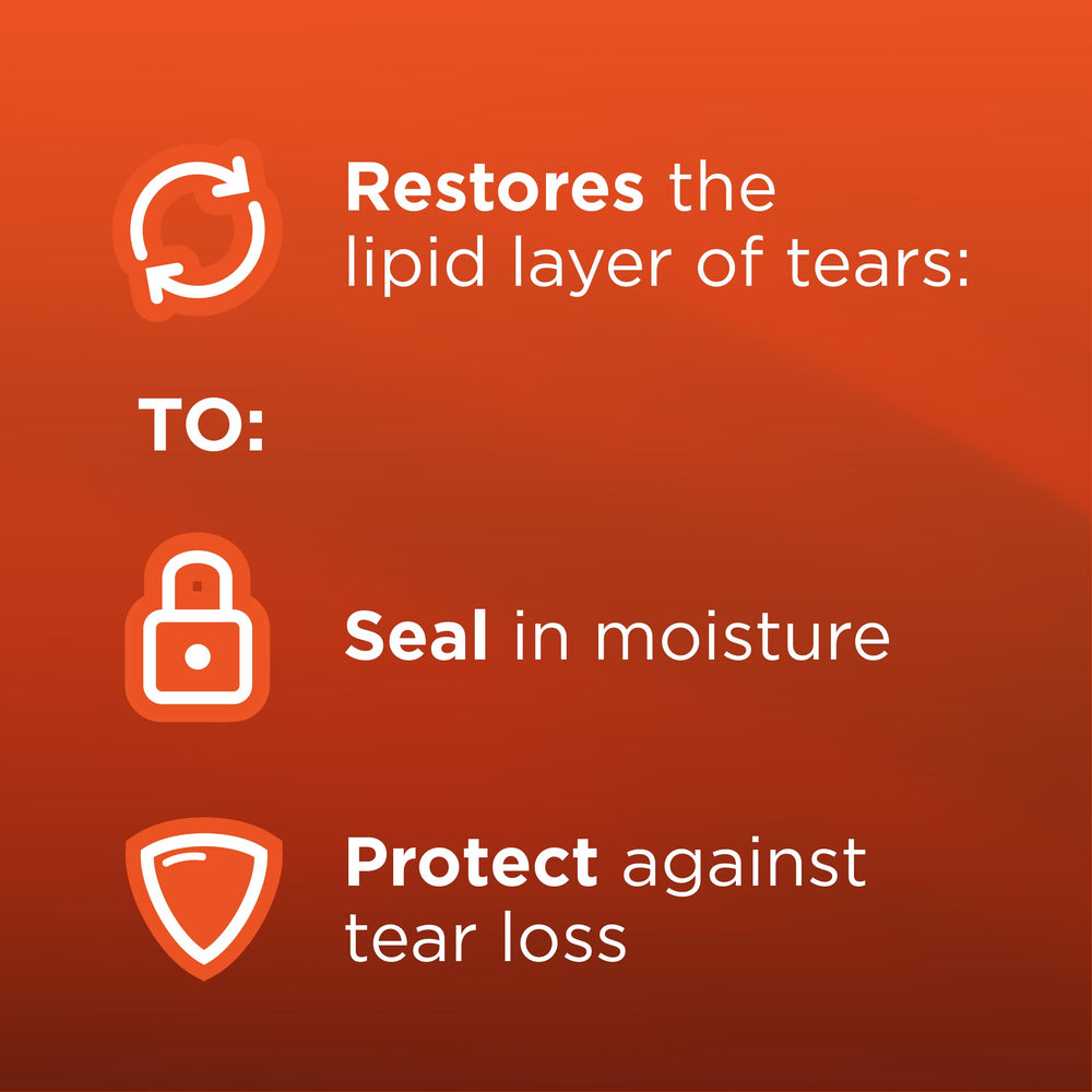 Soothe XP Eye Drops usage/application demonstrates comfortable daily wear.