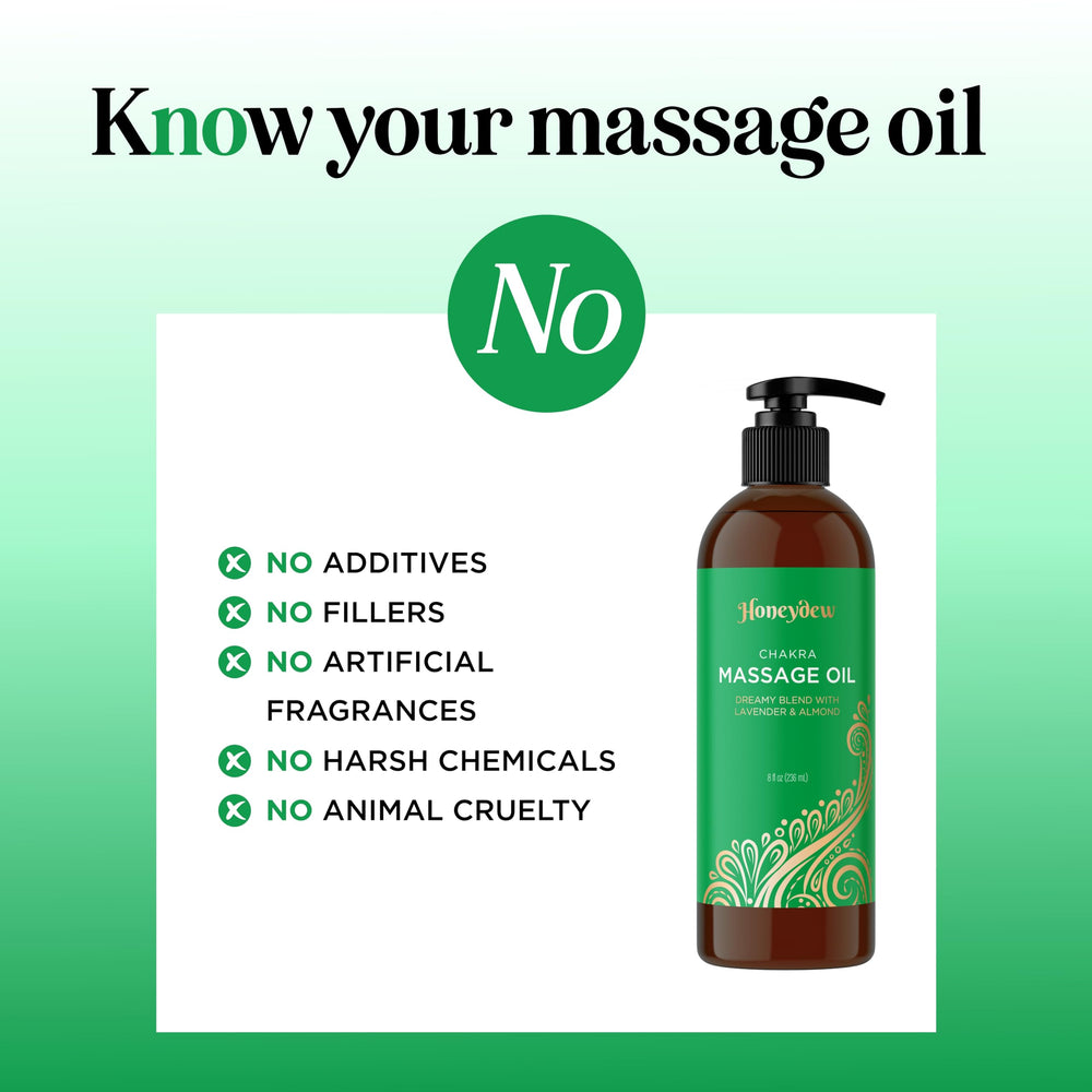 Sore muscles relief with multipurpose massage oil