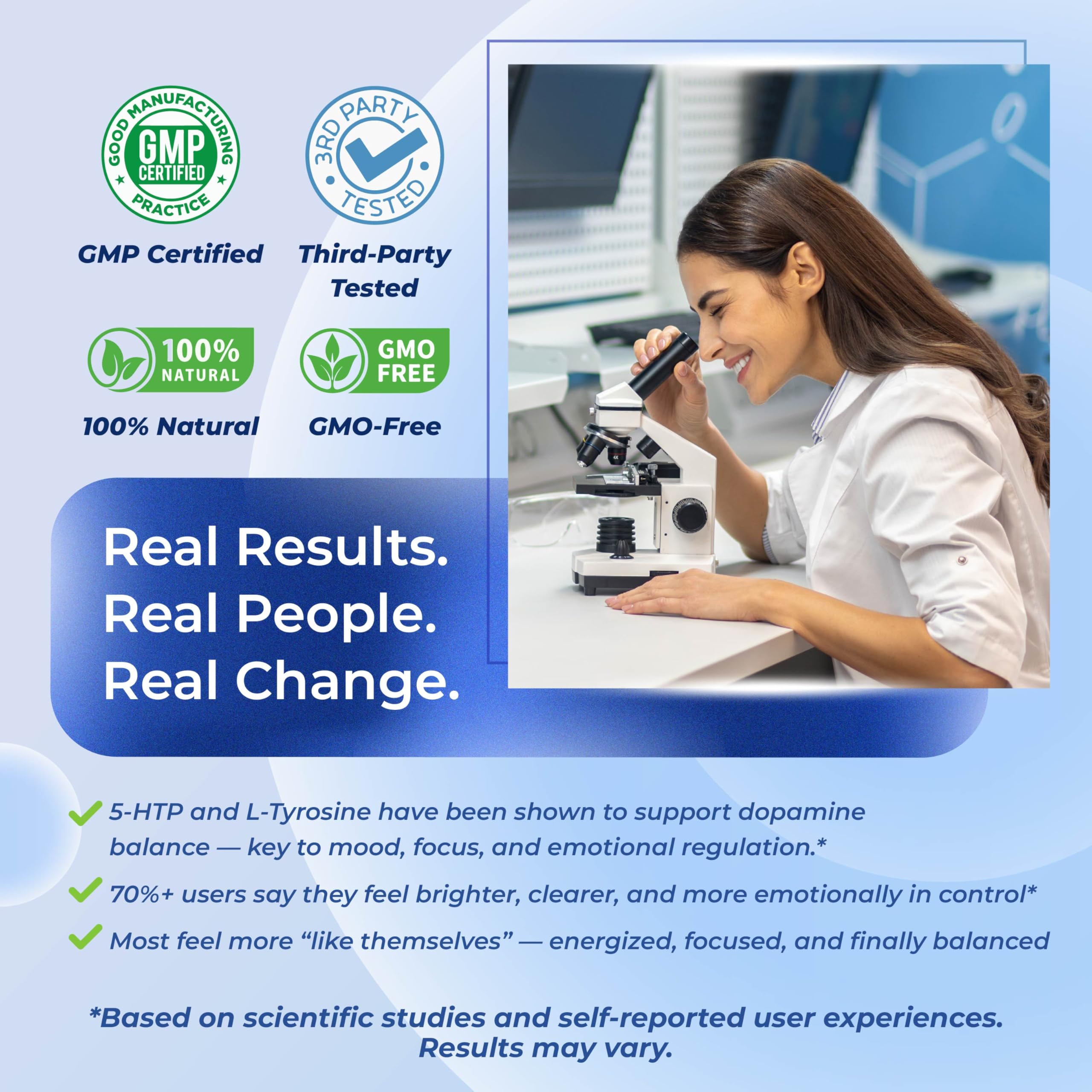 Natural and safe ingredients – lab-tested, GMP facility