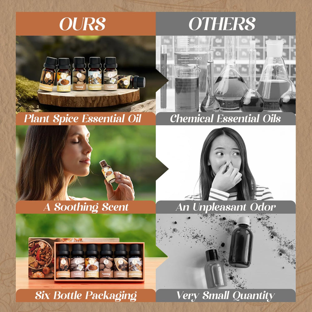 Gingerbread spice essential oil bottle