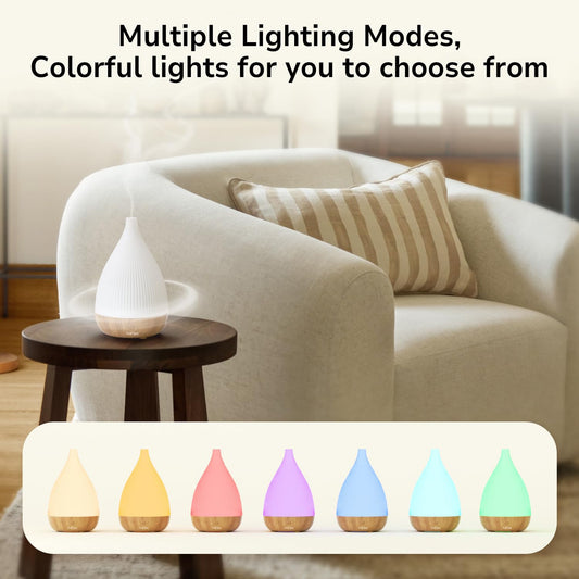 Close-up of the 8-color LED lights including warm yellow