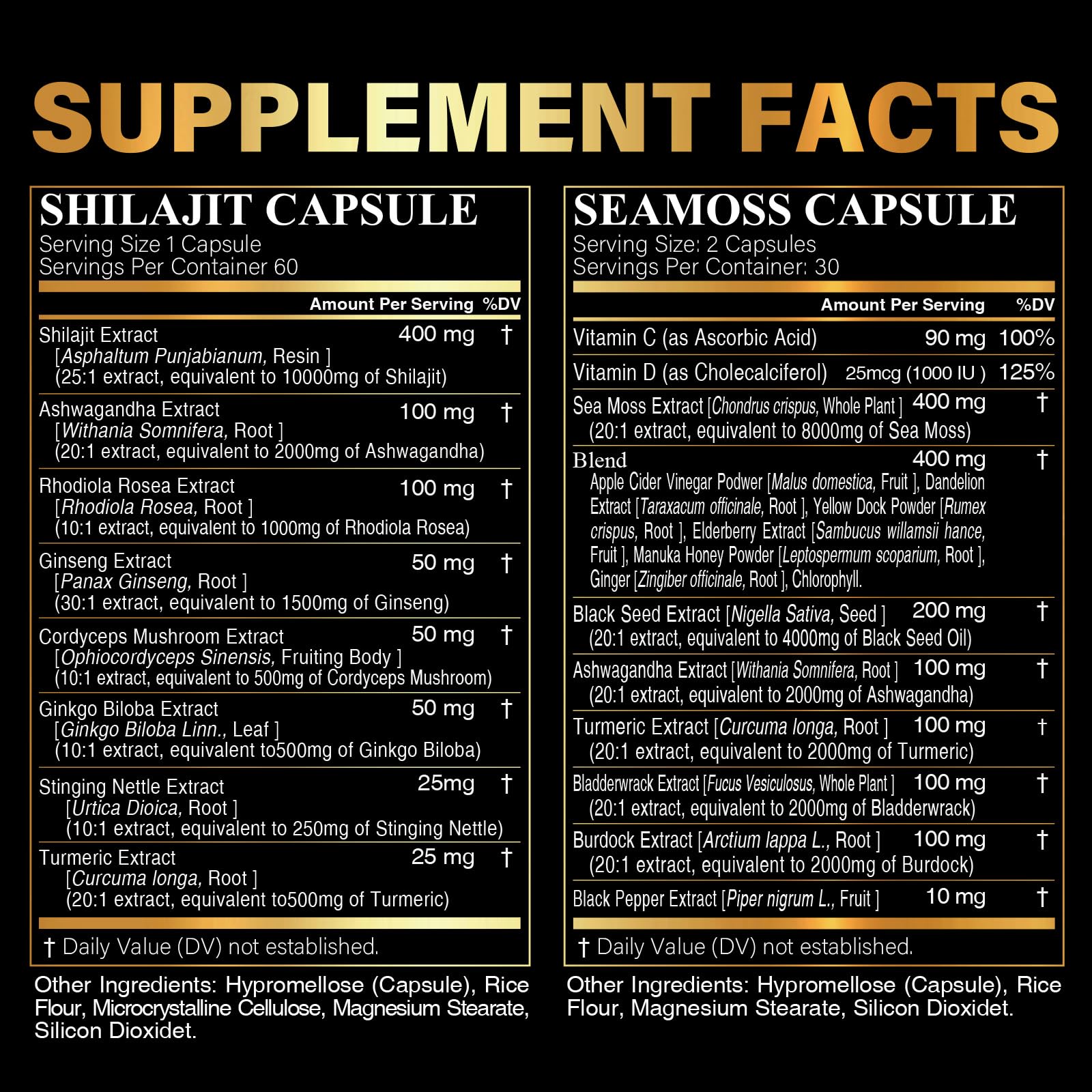 Immune-support blend including Burdock, Turmeric, and Black Pepper