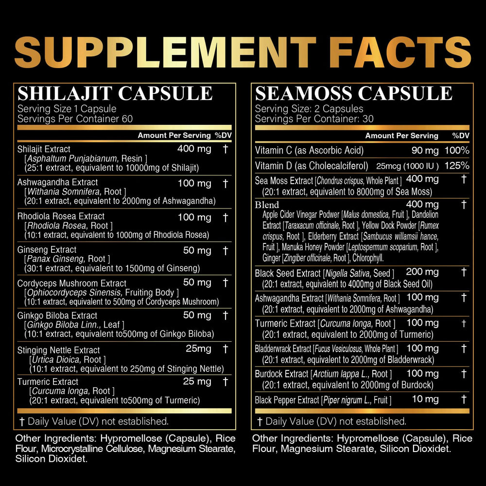 Immune-support blend including Burdock, Turmeric, and Black Pepper
