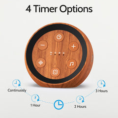 SoundMe 36-volume levels dial closeup offering precise comfort in any room.