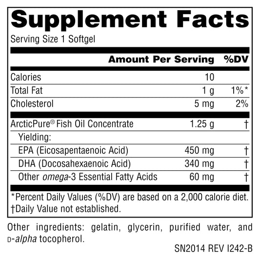 Back of the bottle showing supplement facts