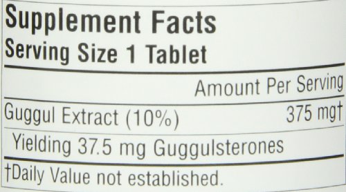 Source Naturals branding on Guggulsterones bottle