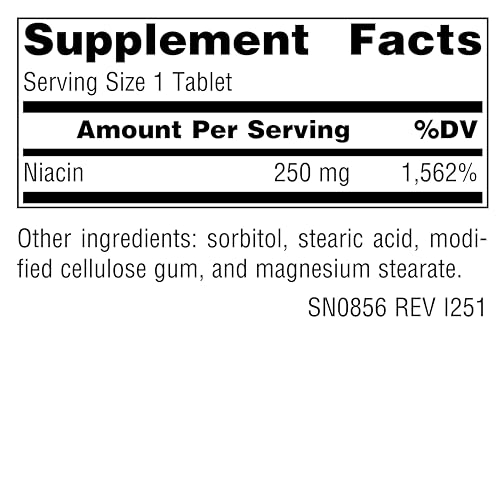 Close-up of Niacin 250 ingredient label