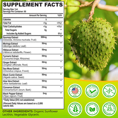 Icons showing ingredients: moringa, hibiscus, cinnamon, ginger, turmeric, aloe vera, sea moss, black seed oil, black pepper