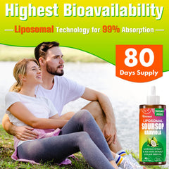 Graphic of liposomal encapsulation technology for maximum absorption