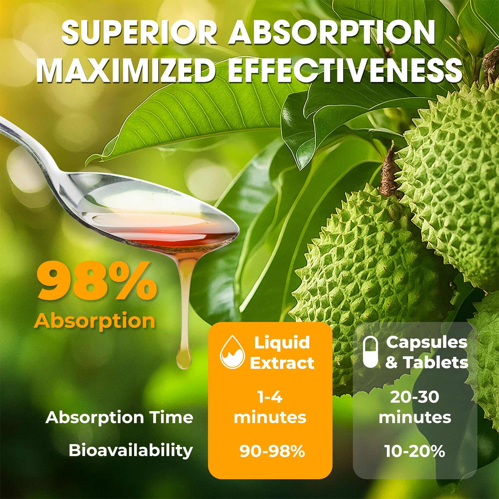 Packaging design for Soursop Bitters Liquid bottle