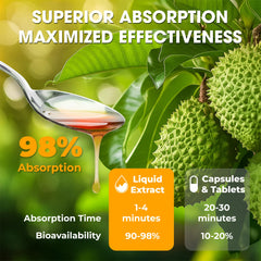 Packaging design for Soursop Bitters Liquid bottle
