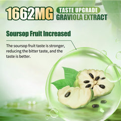 Soursop graviola extract 1662 mg label