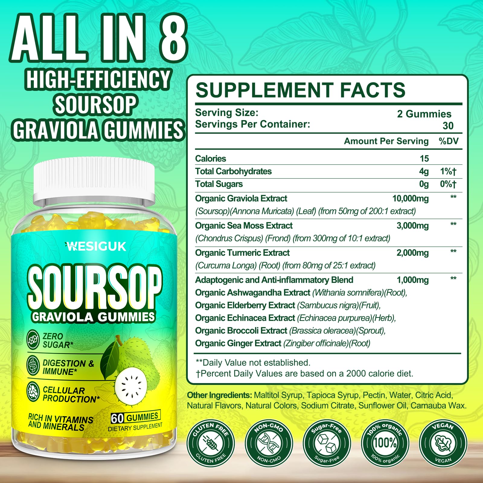 Organic, non-GMO ingredients for Soursop Graviola Gummies