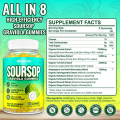 Organic, non-GMO ingredients for Soursop Graviola Gummies