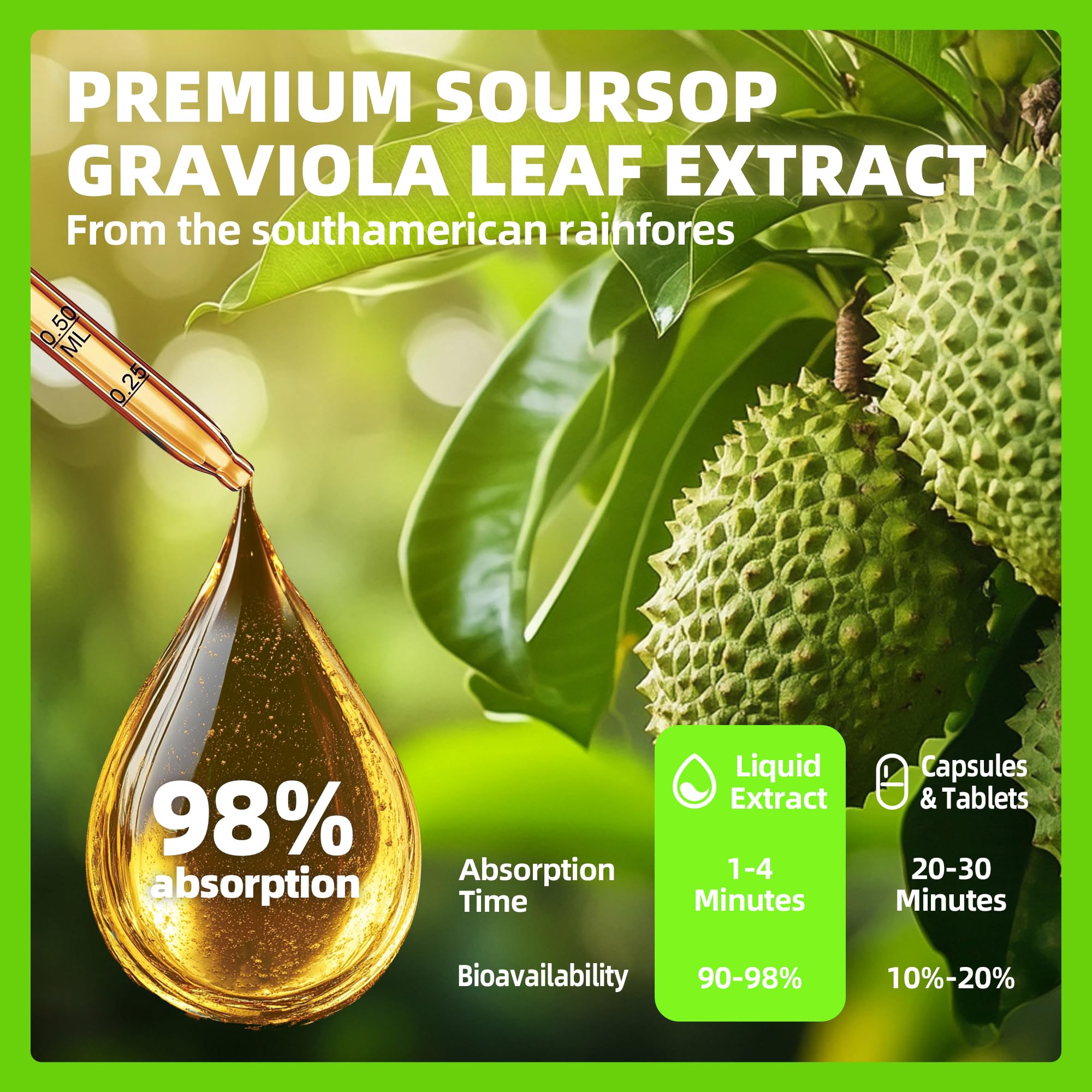 Liquid drops being added to a glass of water