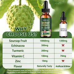 Trawecual Soursop Graviola formula label