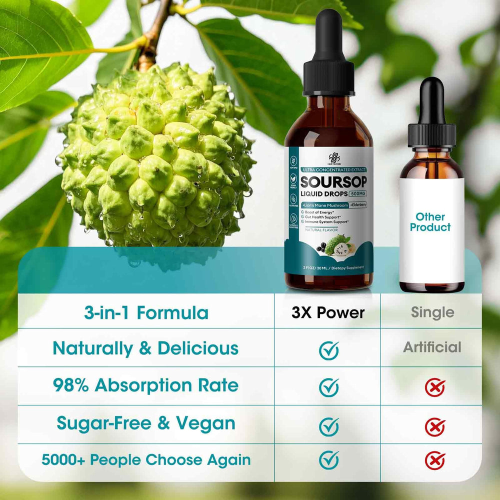 Sugar-free label on Soursop Graviola Liquid bottle