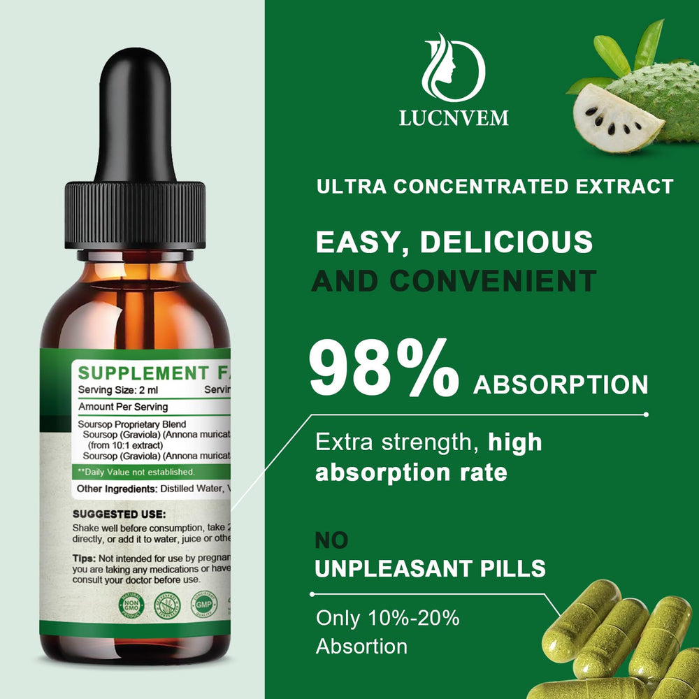 Soursop liquid drops ingredients: organic glycerin and water