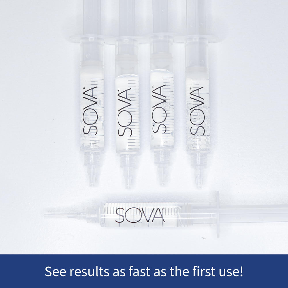 Non-peroxide formula for sensitive teeth