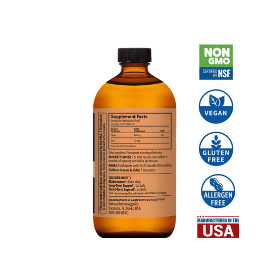 Dropper dispensing copper hydrosol from glass bottle