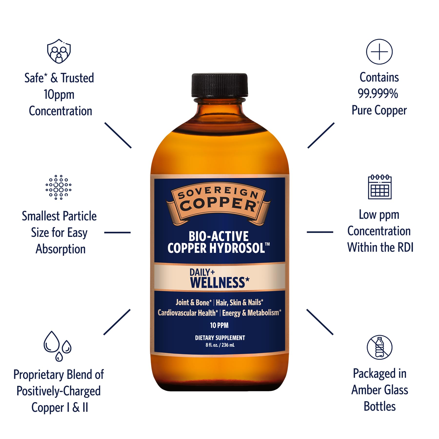 Sovereign Copper Hydrosol bottle on a clean surface