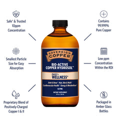 Sovereign Copper Hydrosol bottle on a clean surface