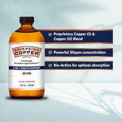 Usage directions for Sovereign Copper Hydrosol