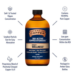 Illustration of hair, skin, and nails benefits from copper hydrosol