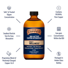 Sovereign Copper label detail emphasizes copper and silver hydrosol blend