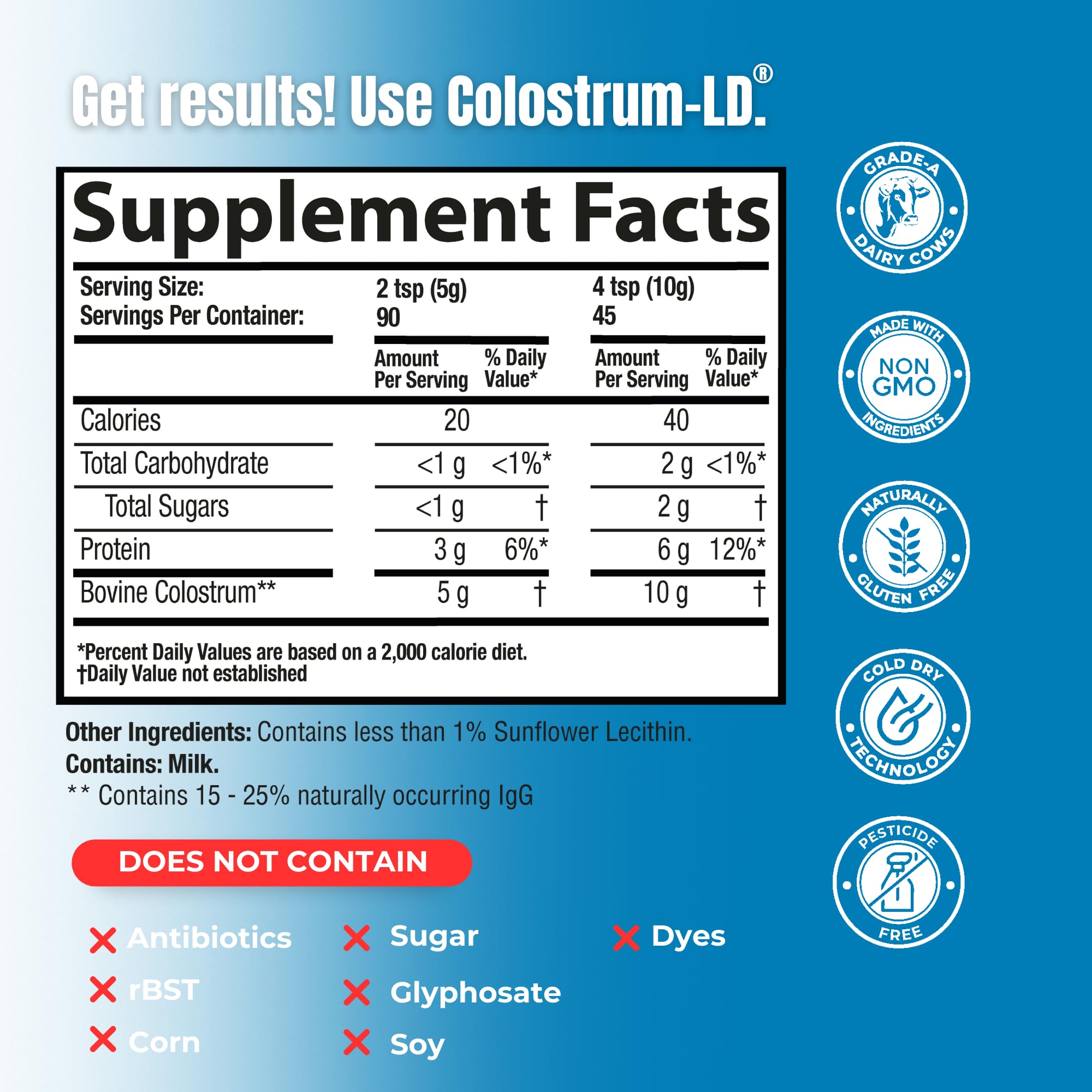 Colostrum-LD label close-up highlighting immunoglobulins and lactoferrin.