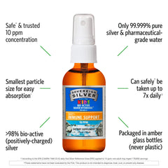 Application spray for kids aged 4 and older