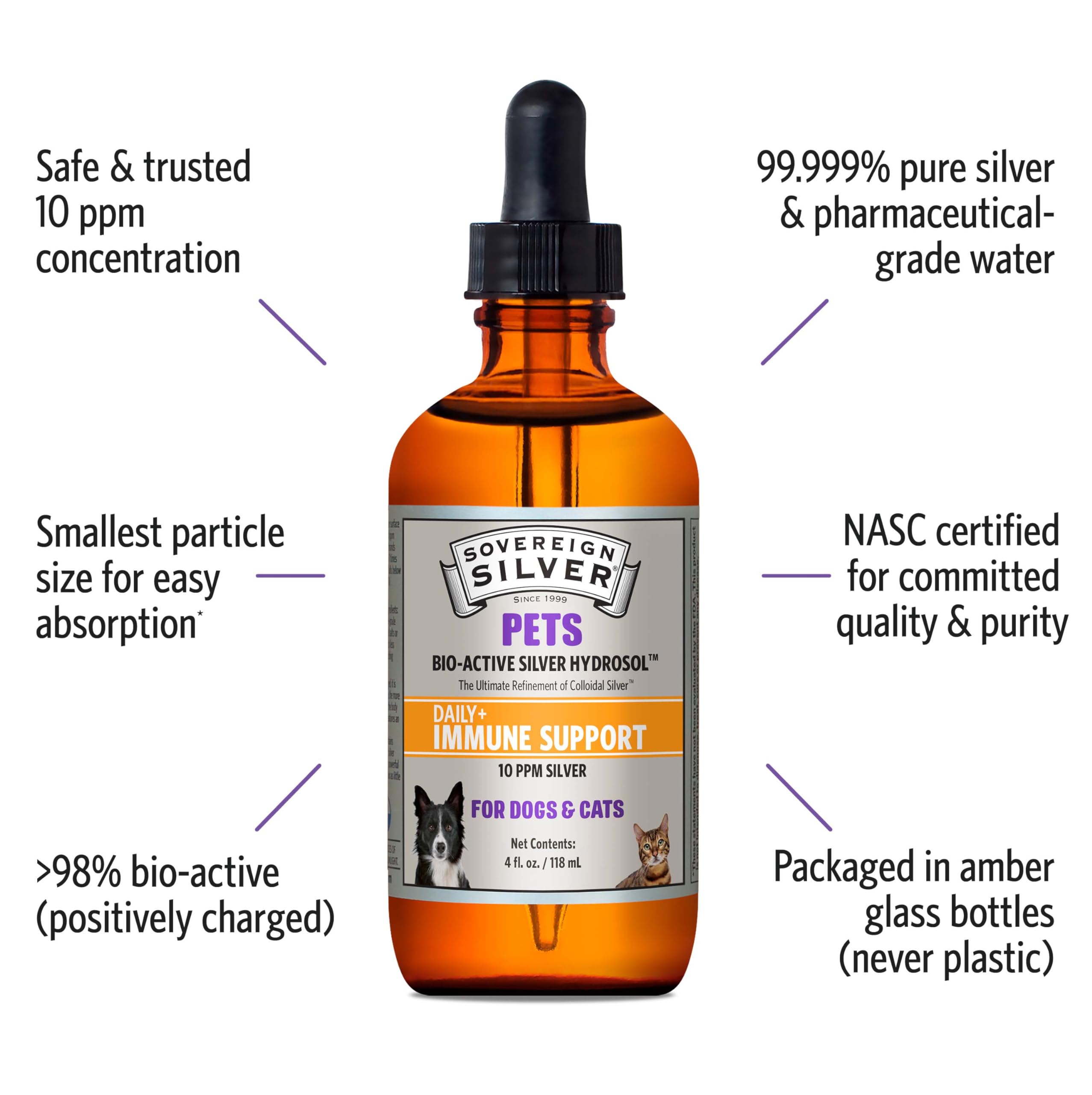 Colloidal silver 10 ppm for pets