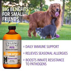 Sovereign Silver Pets dropper dispense shows easy dosing for dogs and cats.
