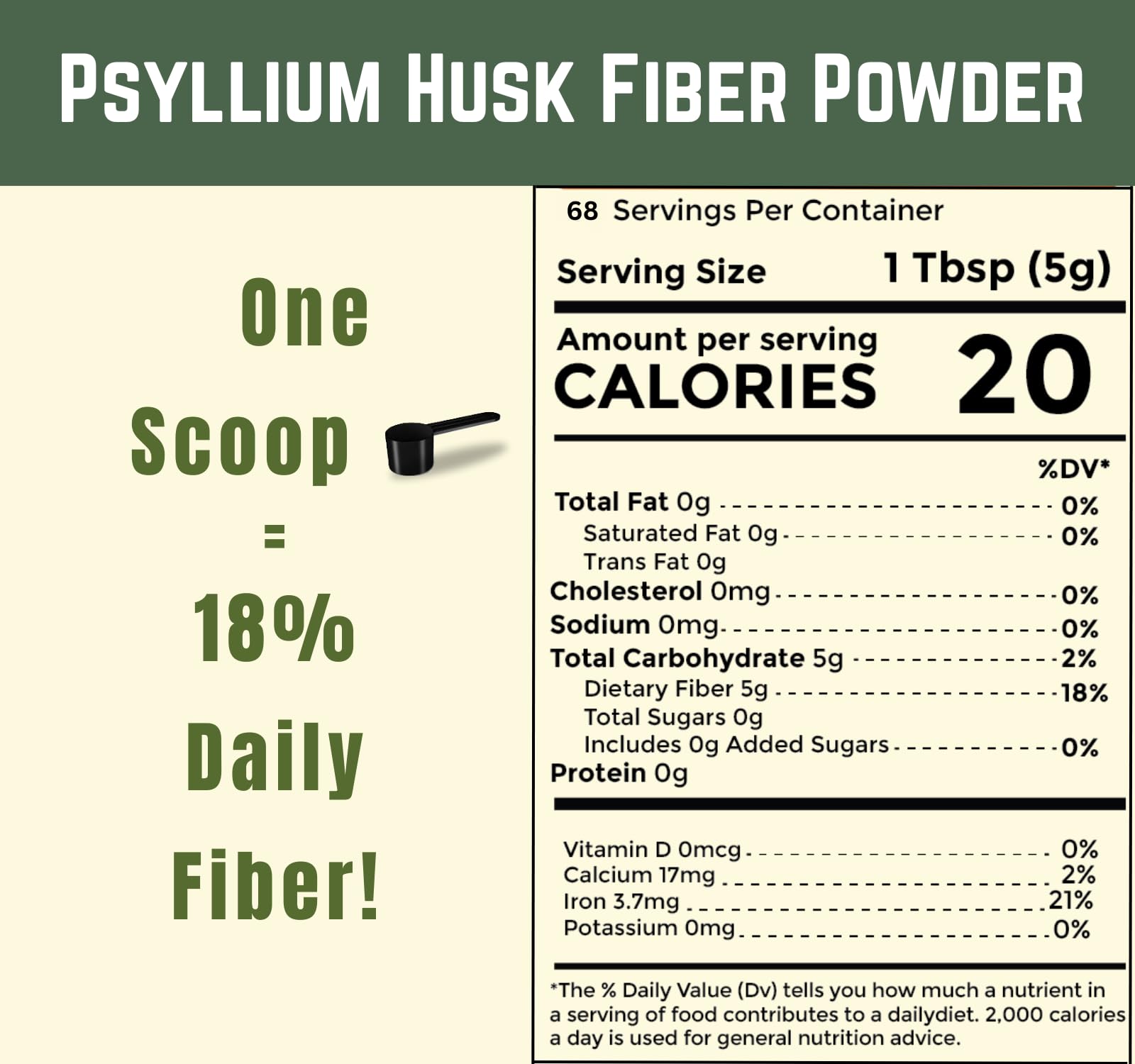Using psyllium husk powder in baking