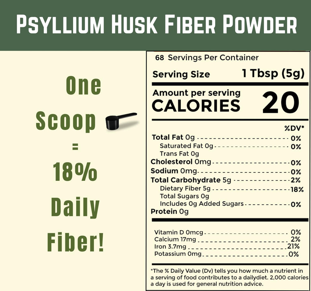 Using psyllium husk powder in baking