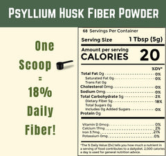 Using psyllium husk powder in baking