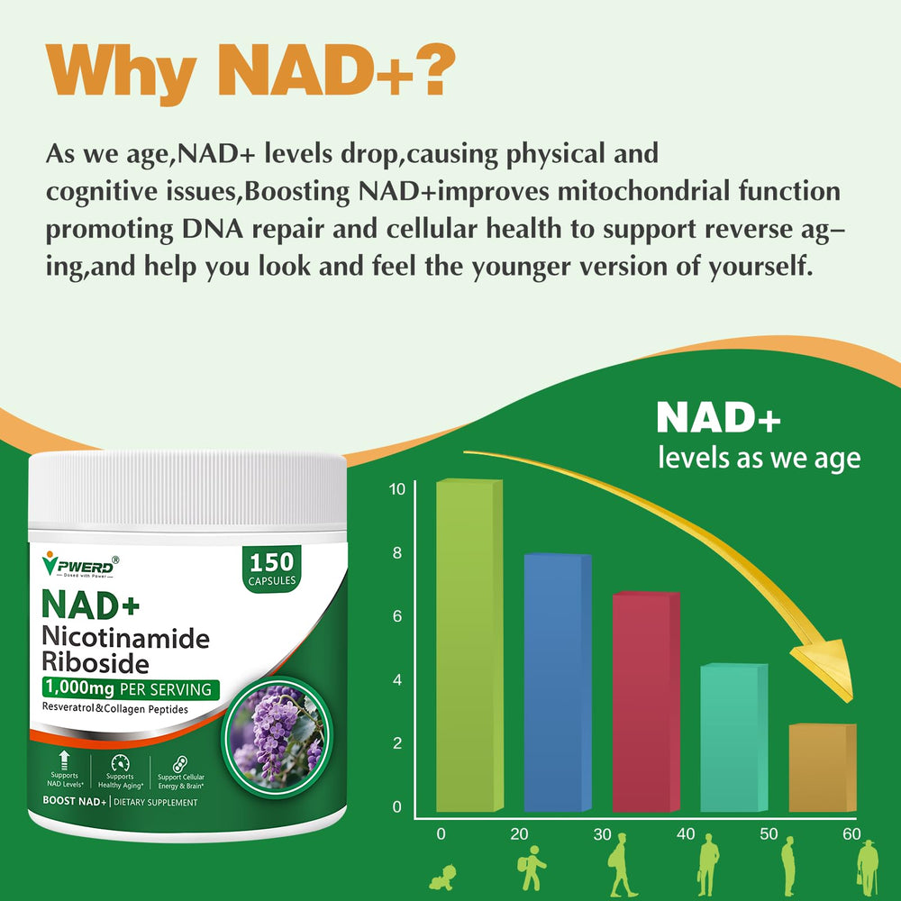 Allergen-free formula: soy, dairy, gluten, and tree-nut free