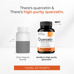 Soy-free, gluten-free and non-GMO quercetin capsules