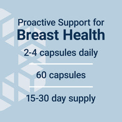 Soy isoflavones for hormone balance