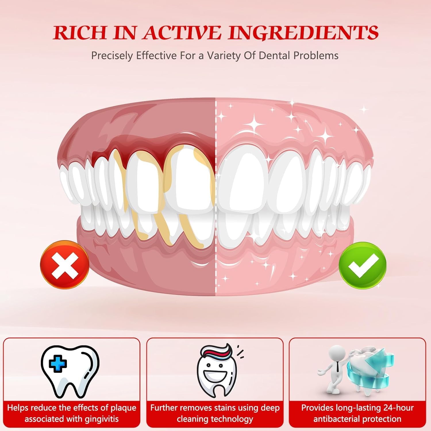 Whitening before and after comparison with SP-6 Probiotics toothpaste