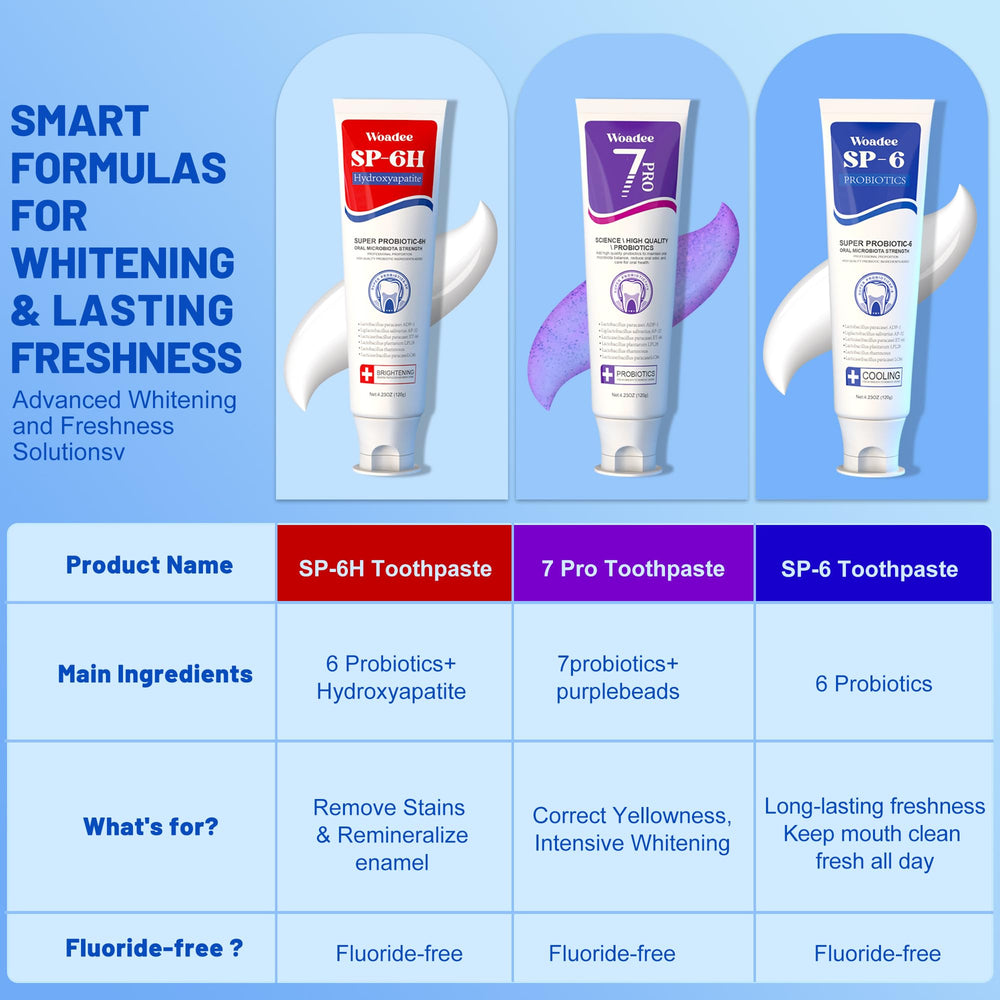 Close-up of toothpaste texture highlighting hydroxyapatite and probiotic formula