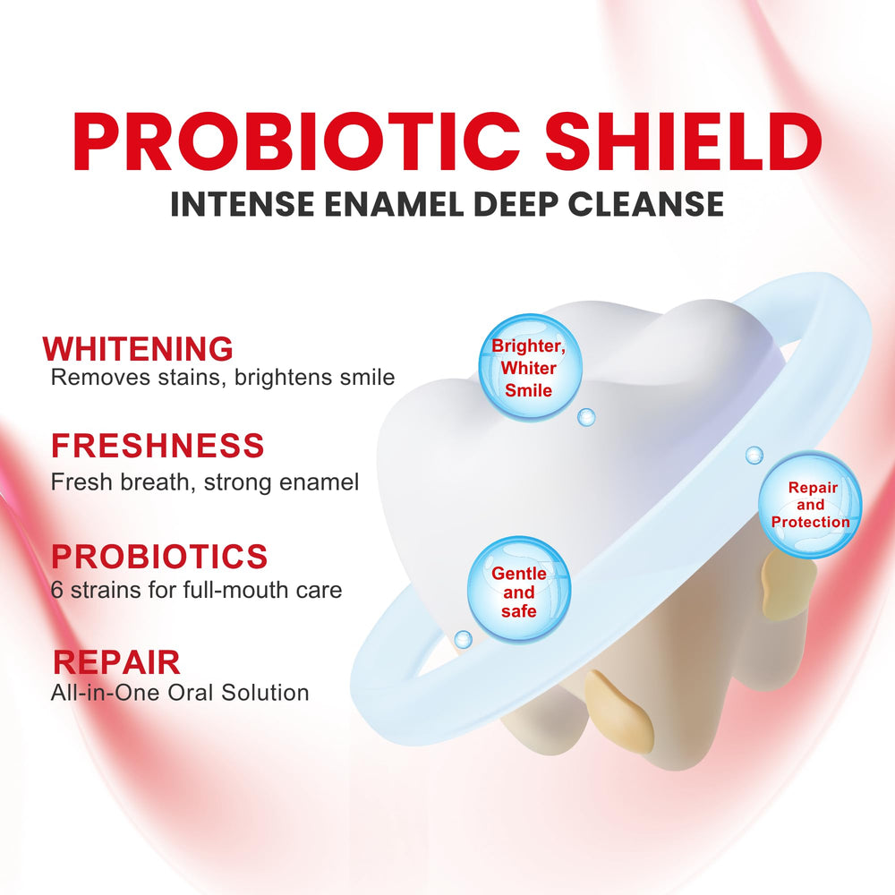 Back panel showing ingredients on SP6 toothpaste packaging