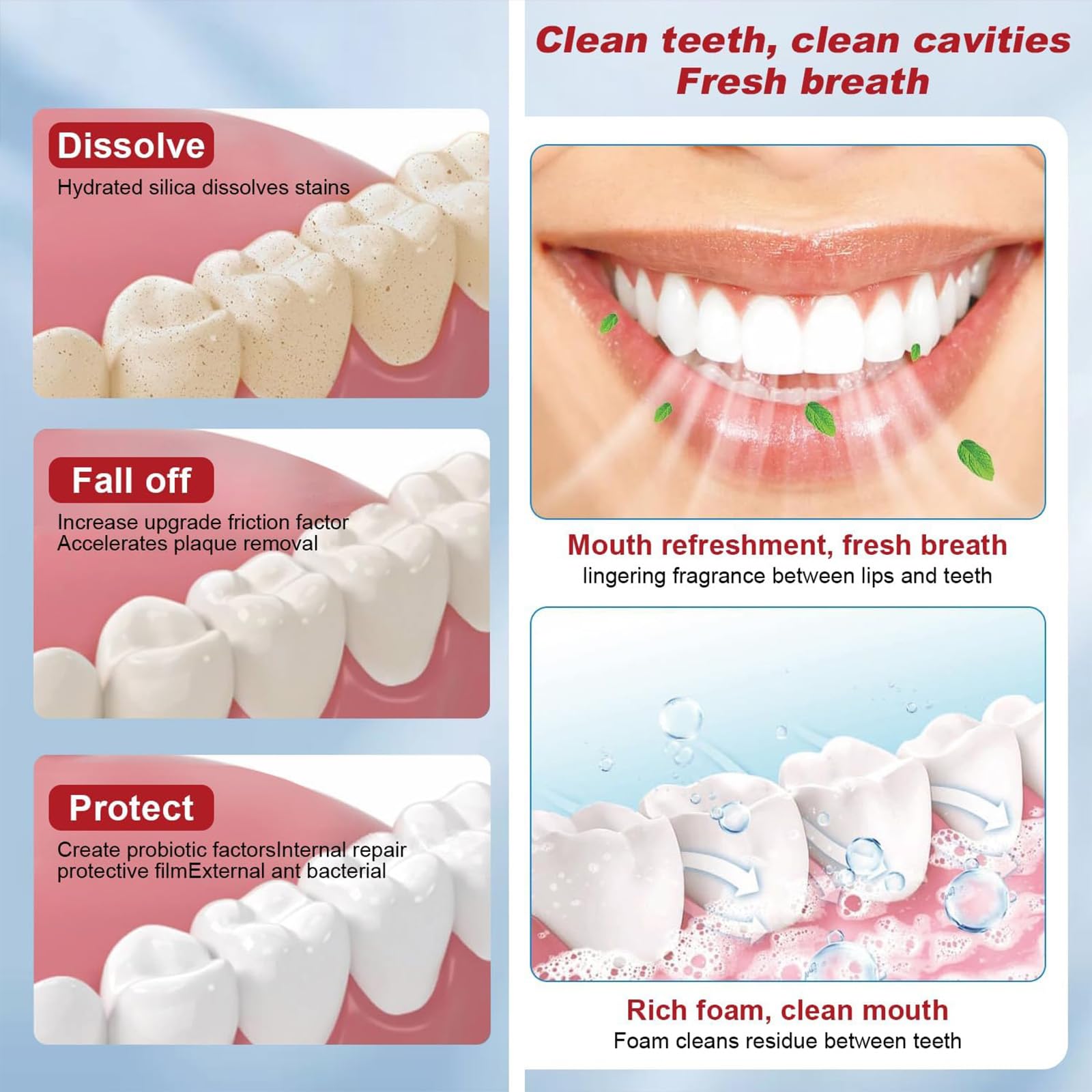 Whitening action visual showing toothpaste cleaning between teeth