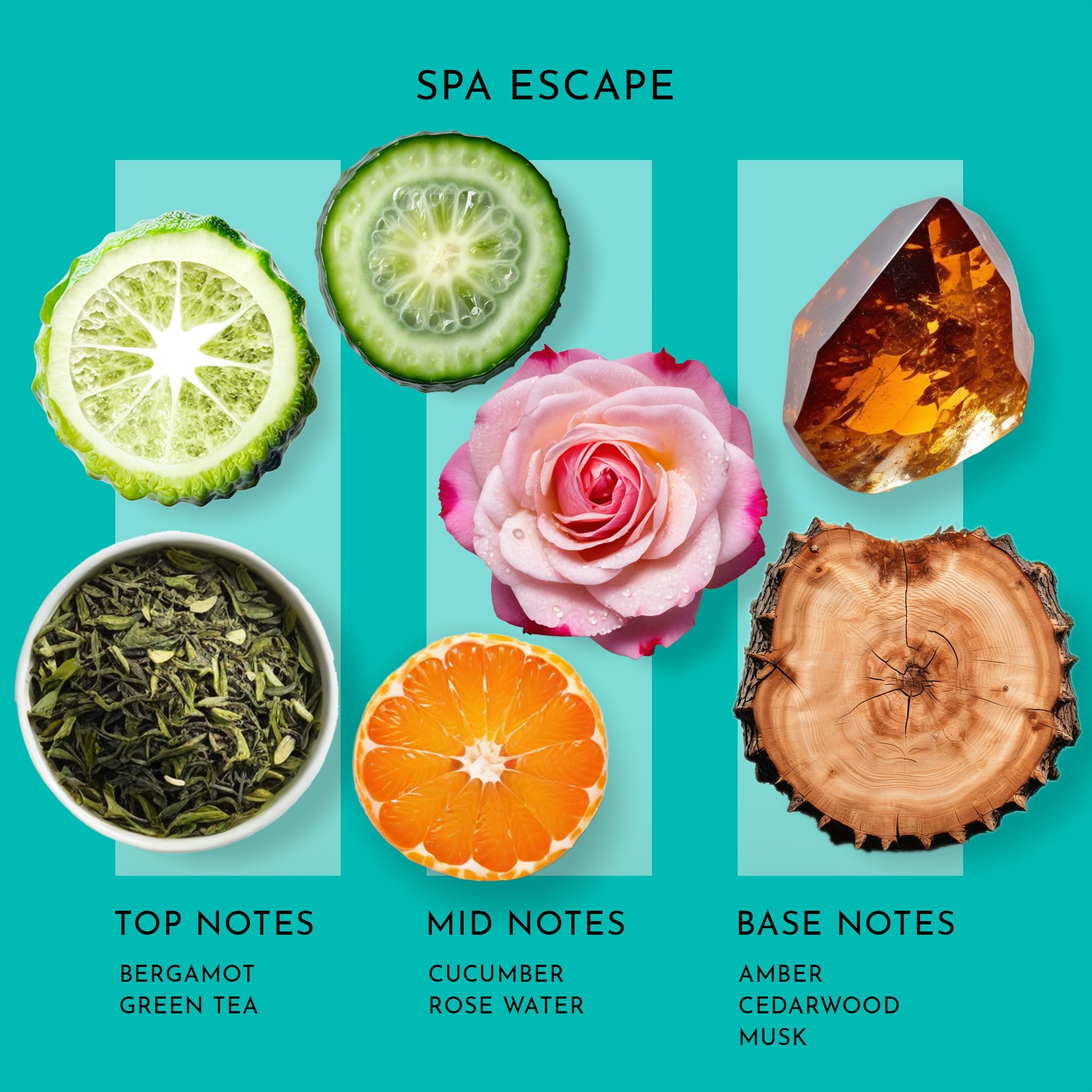 Mandarin note in Spa Escape blend