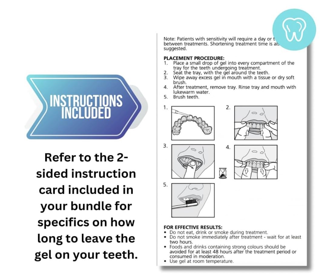 Spark Dental zipper pouch for organizing whitening syringes